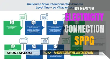 Get an SPPG Electricity Connection: A Simple Guide