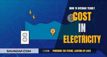 Saving on Electricity: Calculating Yearly Costs
