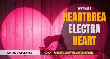 Electra Heart: A Guide to Captivating and Breaking Hearts