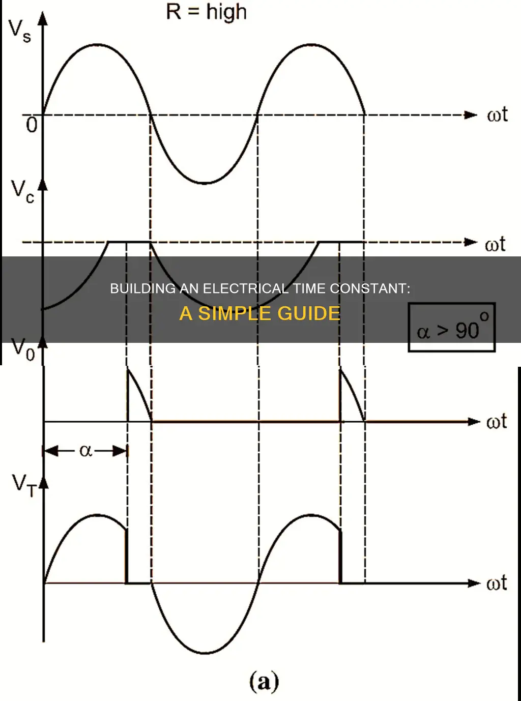how to build an electrical time constant