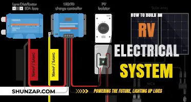 Building an RV Electrical System: A Comprehensive Guide