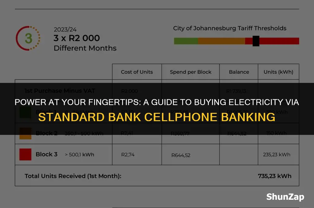 how to buy electricity using standard bank cellphone banking