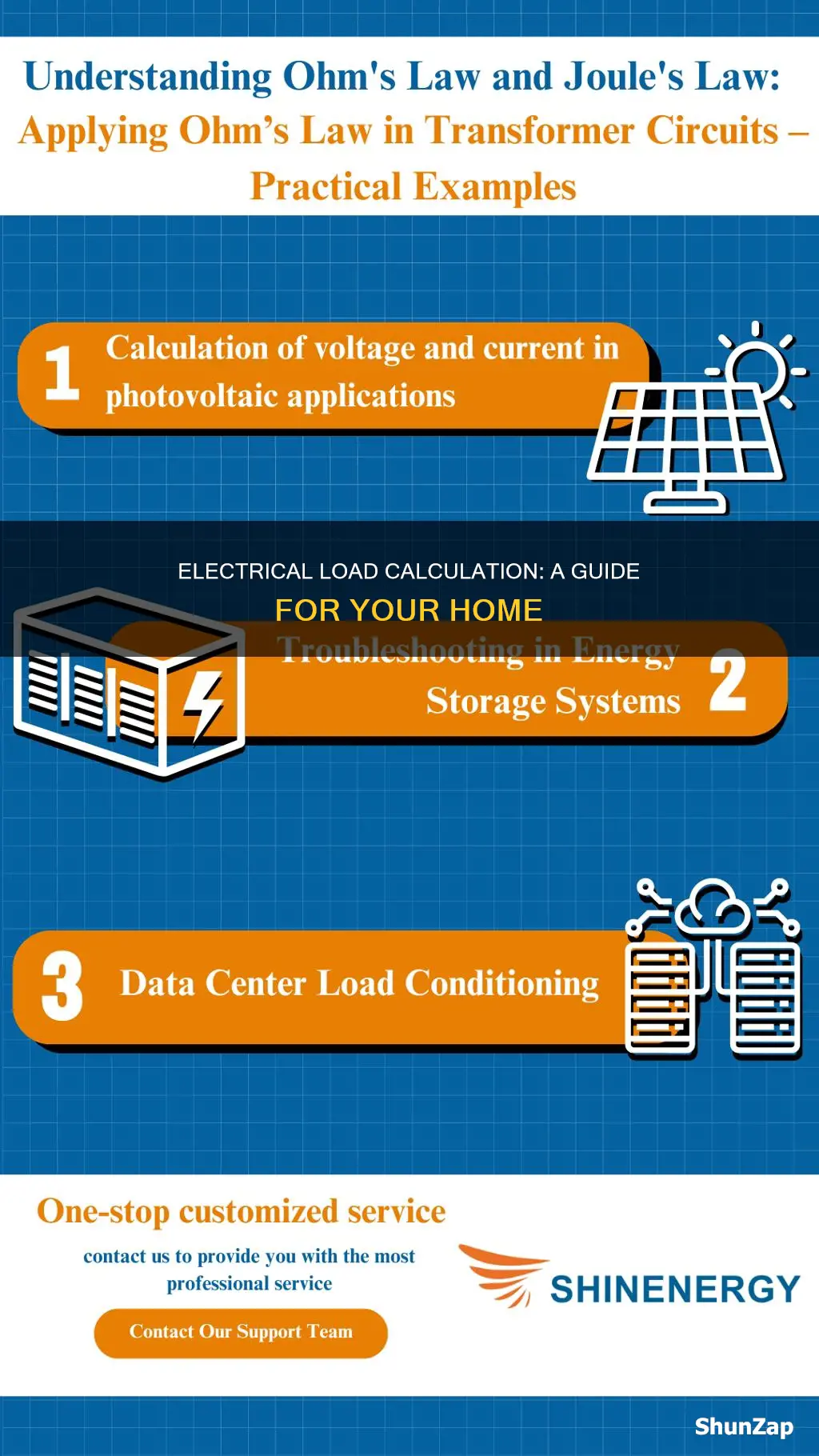 how to calculate a house electrical load