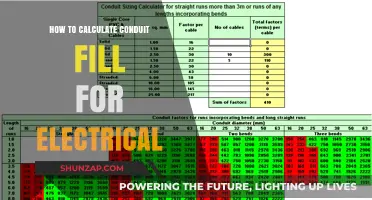 Conduit Fill Capacity: Calculating Electrical Conduit Fill