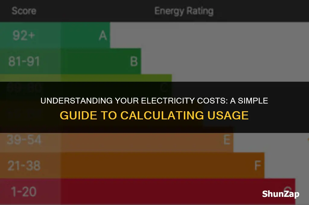 how to calculate cost of using electricity