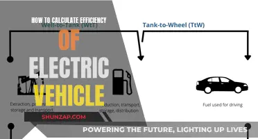 Unraveling EV Efficiency: A Comprehensive Guide to Calculating Performance