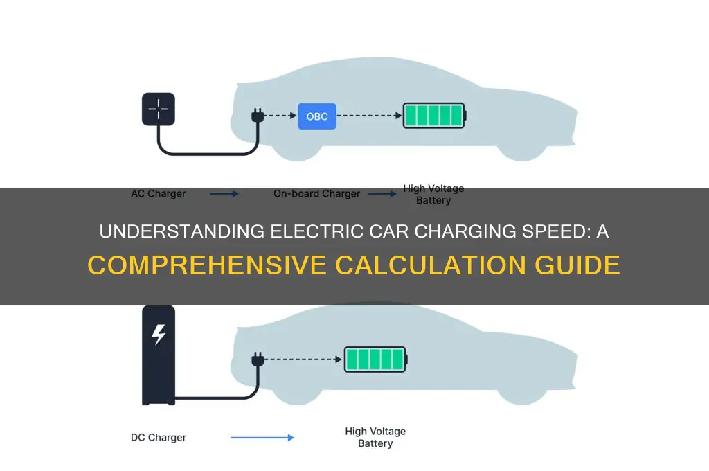 how to calculate electric car charging speed