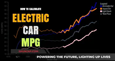 Calculate Electric Car Efficiency: Understanding MPGe for Eco-Friendly Driving