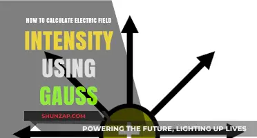 Exploring Electric Field Intensity with Gauss's Law: A Practical Guide