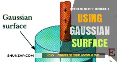 Exploring Electric Fields: A Guide to Gaussian Surface Calculations