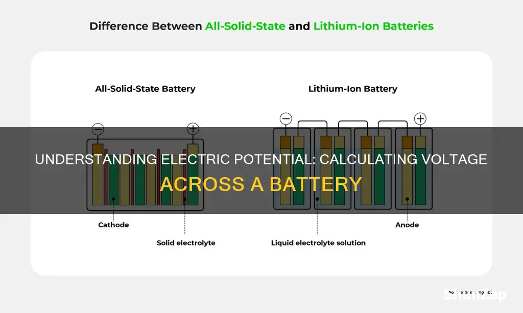 how to calculate electric potential across battery