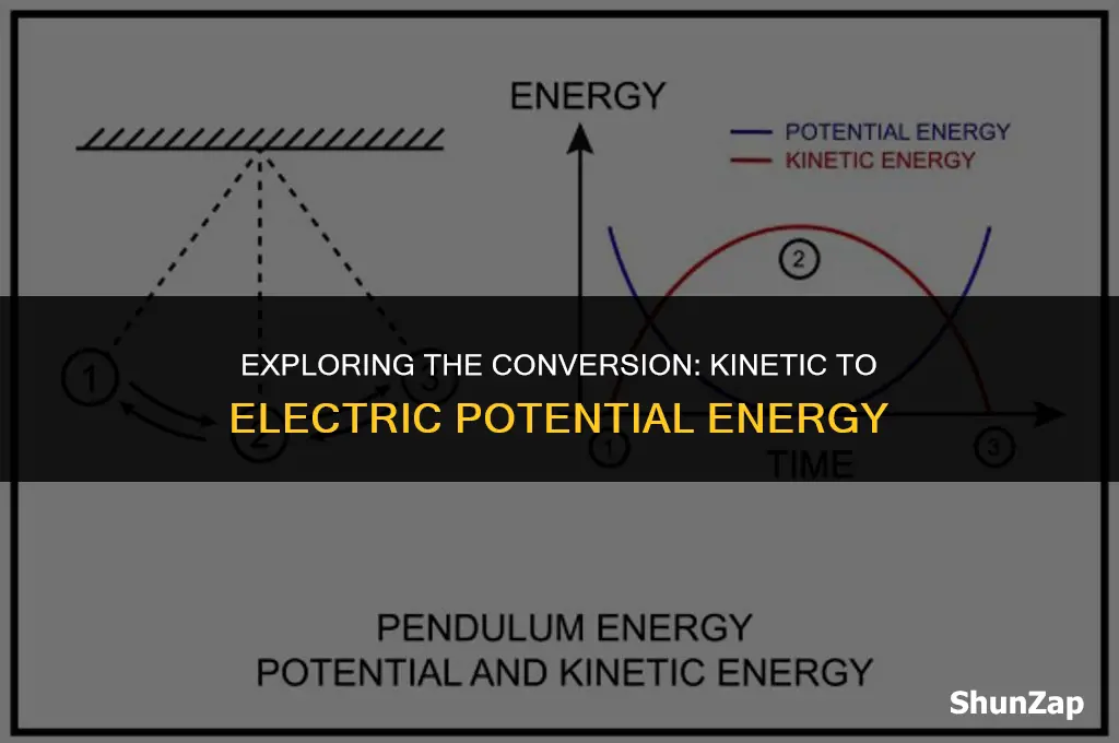 how to calculate electric potential energy by using kinetic energy