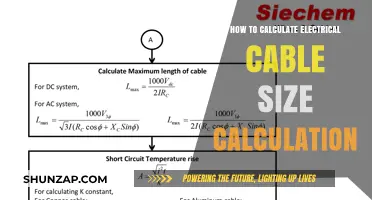 Electrical Cable Sizing: Calculating the Right Wire Gauge