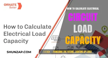 Understanding Electrical Circuit Load Capacity Calculations