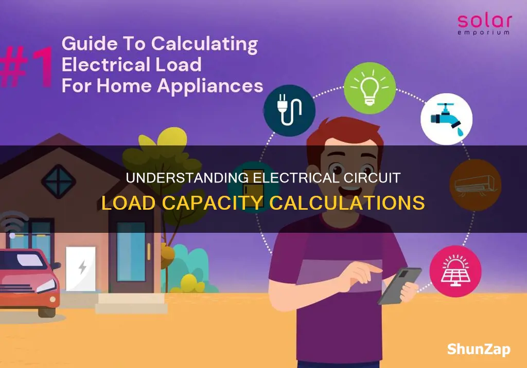 how to calculate electrical circuit load capacity