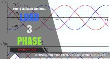 Understanding Electrical Load Calculations for Three-Phase Systems