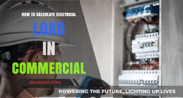 Understanding Commercial Electrical Load Calculations