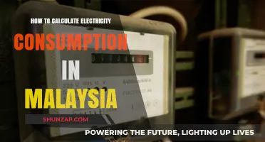 Understanding Your Electricity Consumption in Malaysia