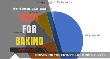 Understanding Your Baking Electricity Costs