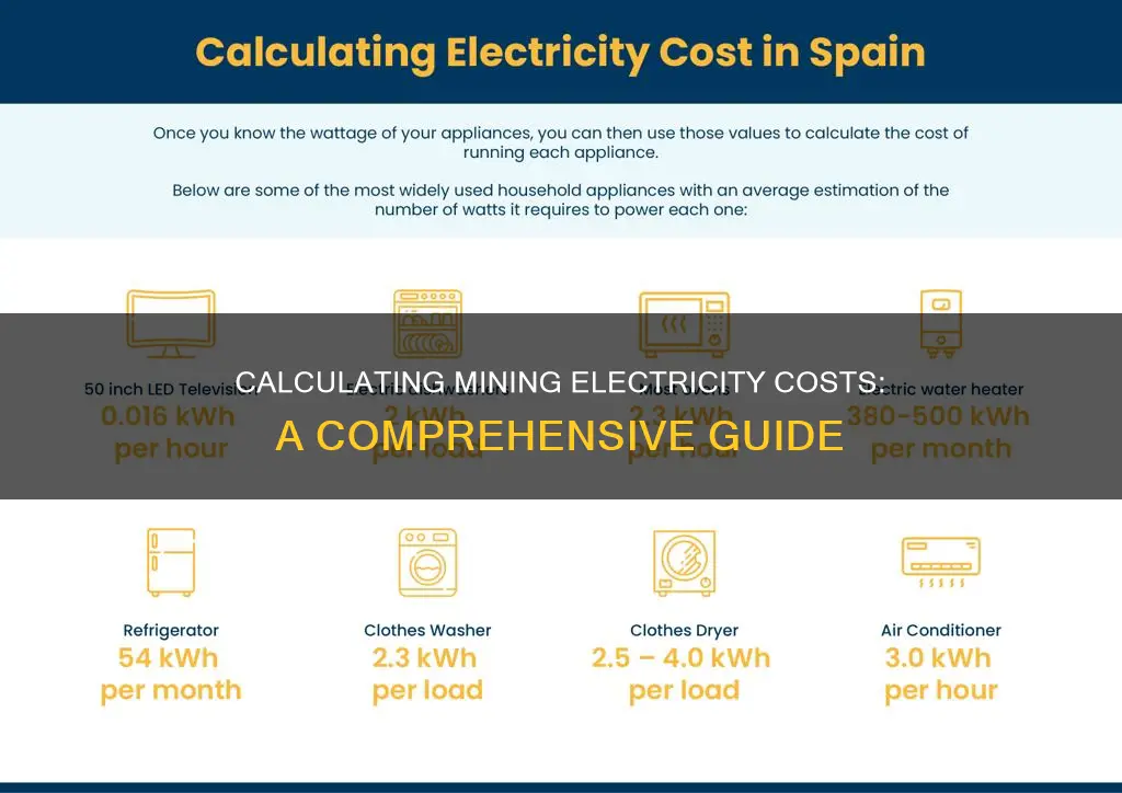 how to calculate electricity cost for mining