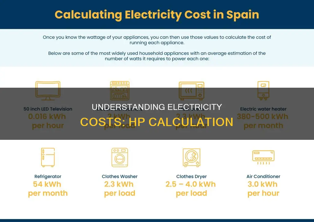 how to calculate electricity cost from hp