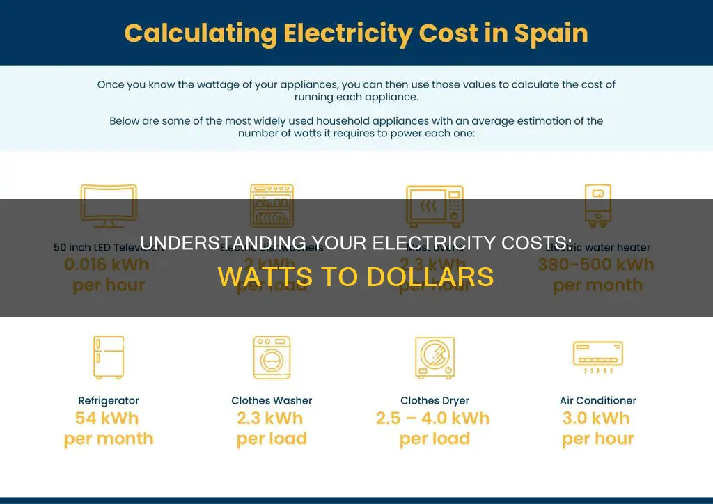 how to calculate electricity cost from watts