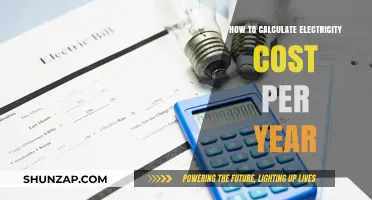 Calculating Annual Electricity Costs: A Simple Guide