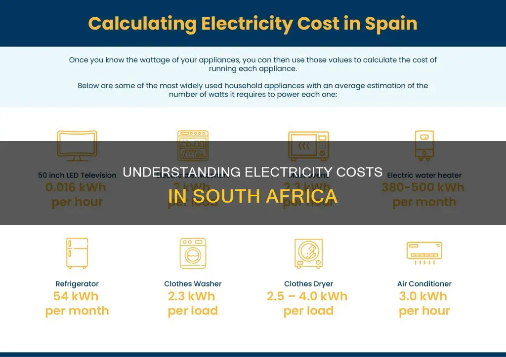 how to calculate electricity cost south africa