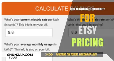Etsy Pricing: Calculating Electricity Costs for Your Crafts