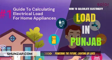 Calculating Punjab's Electricity Load: A Simple Guide