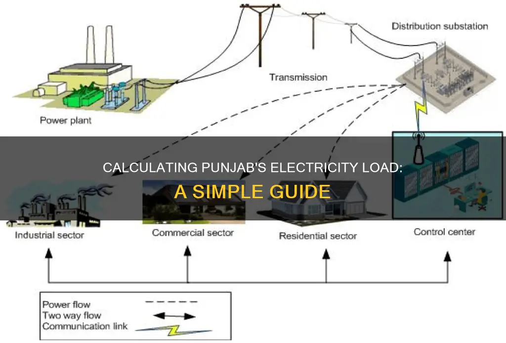 how to calculate electricity load in punjab