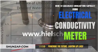 Measuring Emulsifying Capacity with Electrical Conductivity Meters