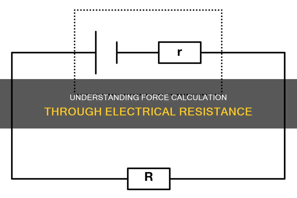 how to calculate force from electrical resistance