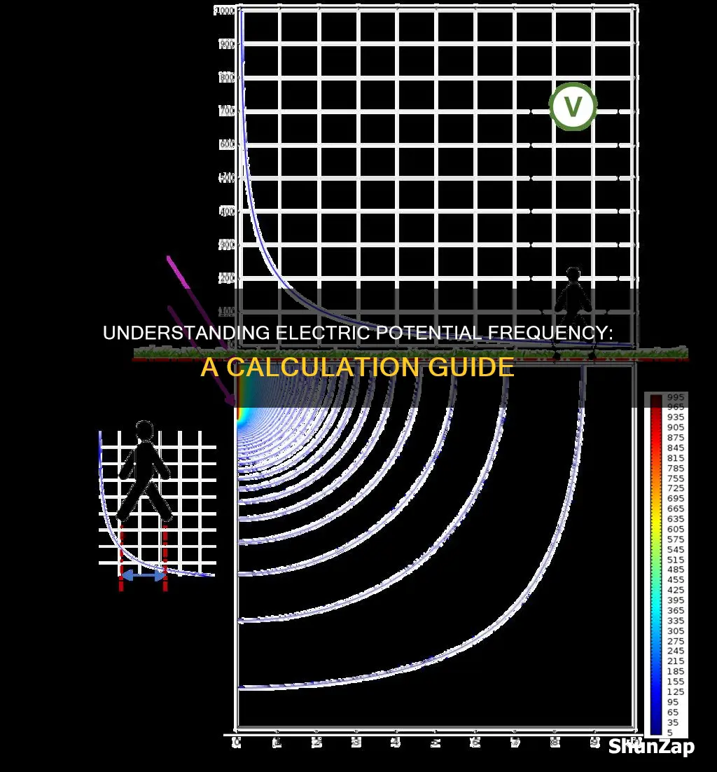 how to calculate frequency of electric potential