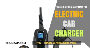 Calculate Amps for Your Electric Car Charger: A Simple Guide