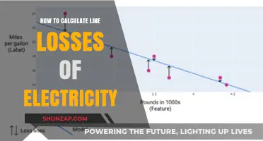 Calculating Power Losses in Transmission Lines: A Guide
