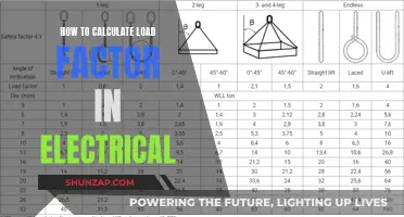 Calculating Electrical Load Factor: A Step-by-Step Guide