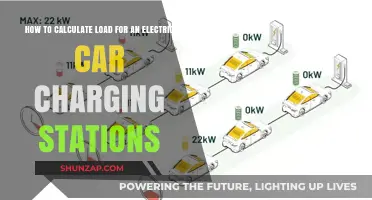 Calculating Load for Electric Car Charging Stations: A Comprehensive Guide