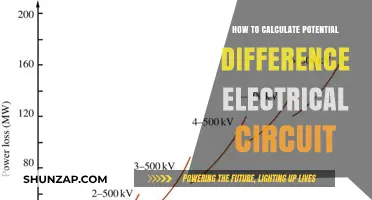 Understanding Potential Difference in Electrical Circuits