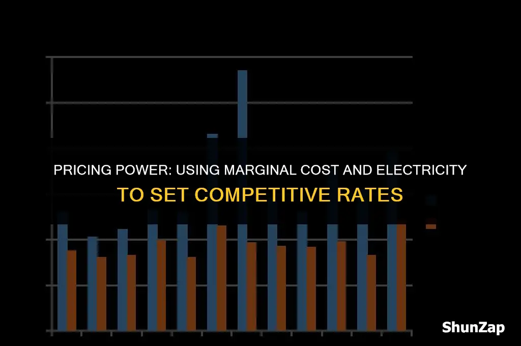 how to calculate price using marginal cost and electricity