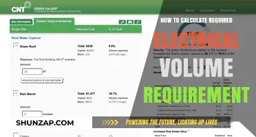 Electrical Volume Calculations: Mastering Requirements