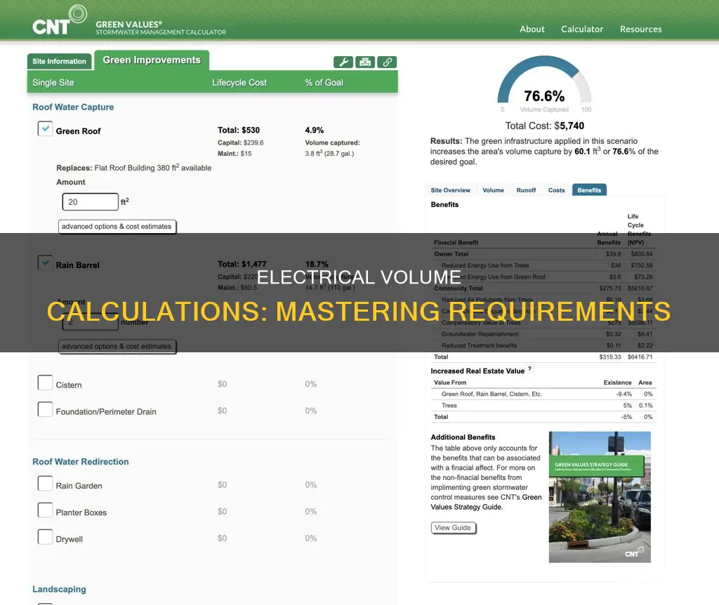 how to calculate required electrical volume requirements
