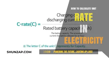 Understanding Unit Rates for Electricity Bills