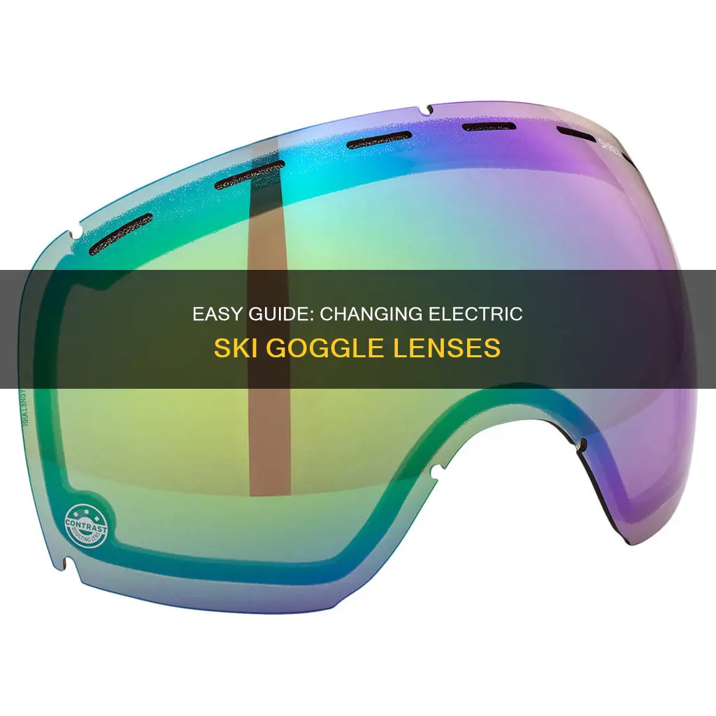 how to change electric ski goggle lenses