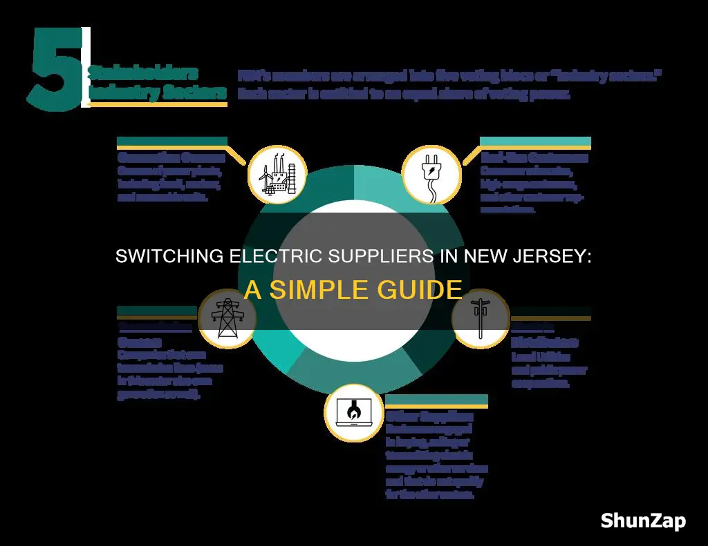how to change electric supplier in nj