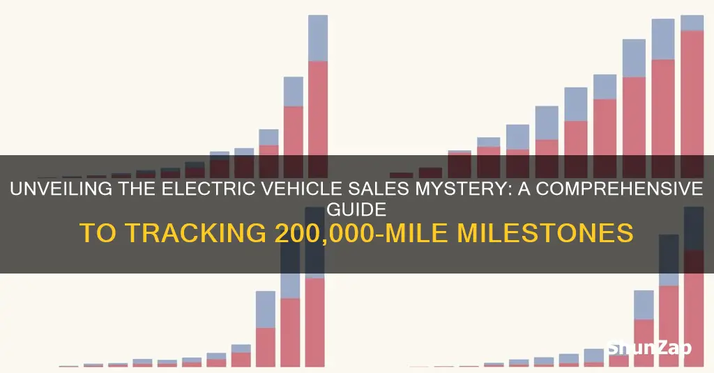 how to check 200000 status electric vehicle sales