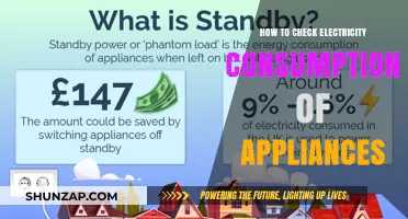 Monitoring Appliance Electricity Consumption: A Step-by-Step Guide