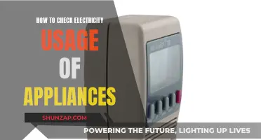 Monitoring Appliance Electricity Usage: A Simple Guide