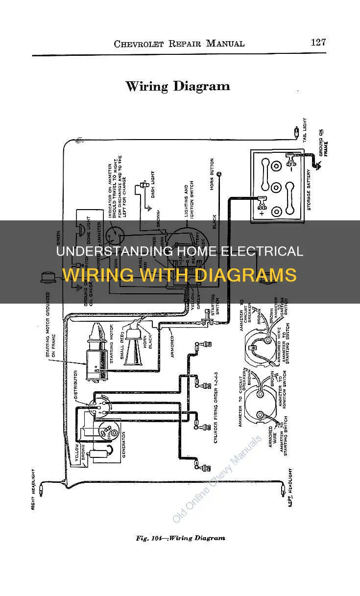 how to check home electrical wiring diagrams