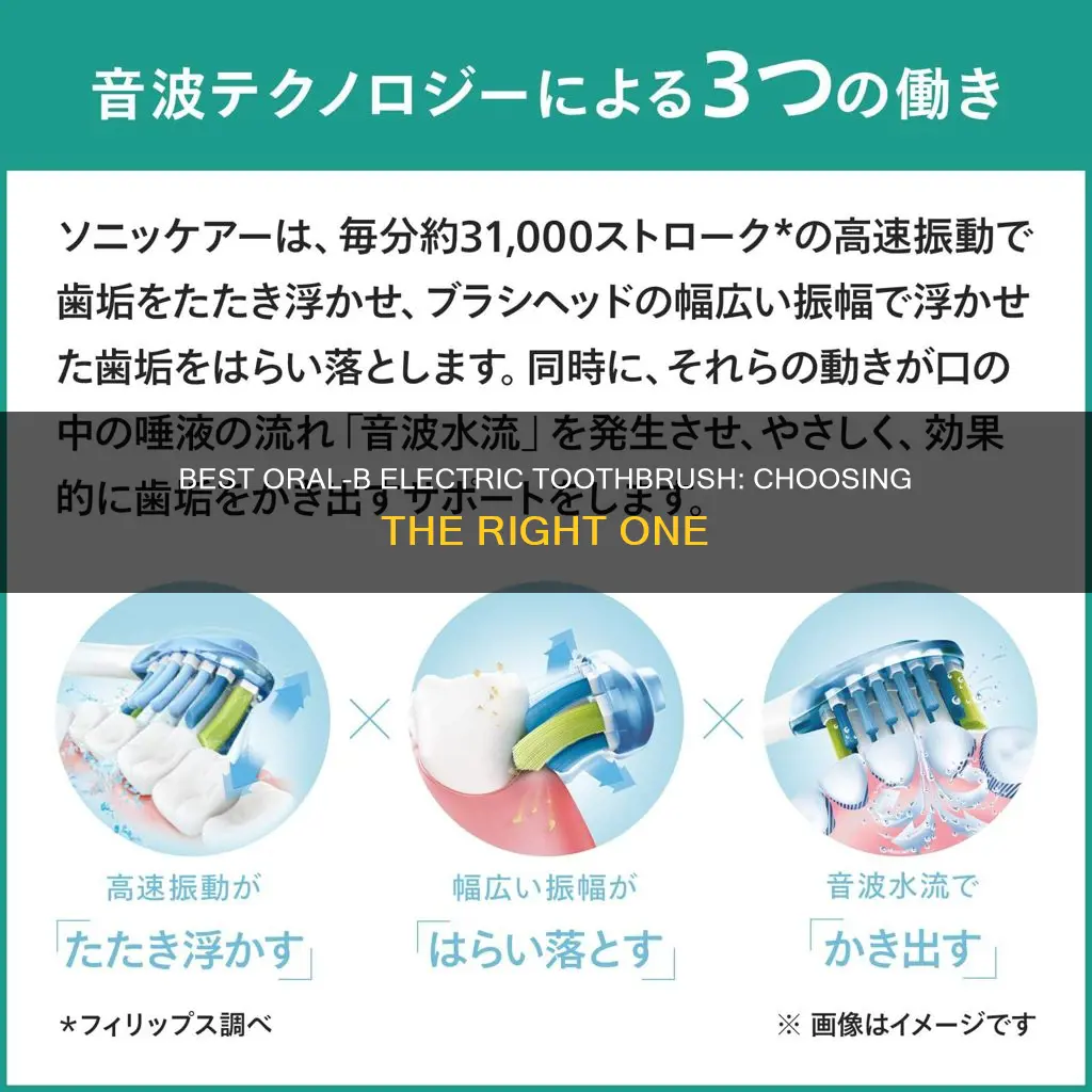 how to choose oral b electric toothbrush